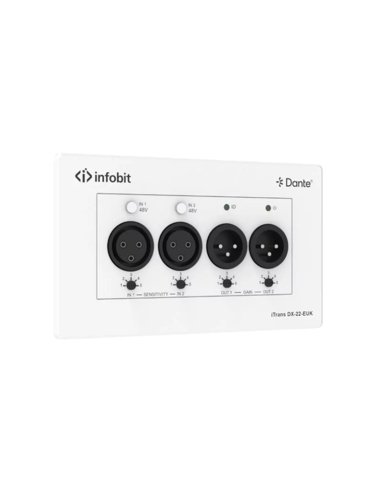 INFOBIT ITRANSDX22EUK Plaque murale  iTrans DX-22-EUK Dante 2CH - version UE/Royaume-Uni avec PoE port XLR
