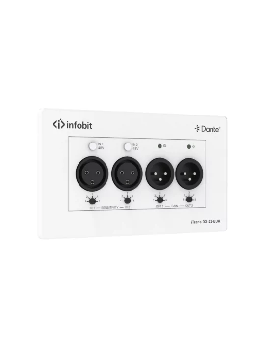 INFOBIT ITRANSDX22EUK Plaque murale  iTrans DX-22-EUK Dante 2CH - version UE/Royaume-Uni avec PoE port XLR