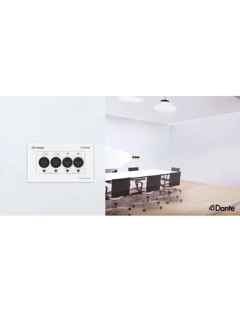 INFOBIT ITRANSDX22EUK Plaque murale  iTrans DX-22-EUK Dante 2CH - version UE/Royaume-Uni avec PoE port XLR