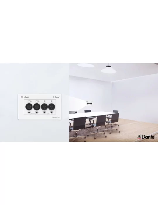 INFOBIT ITRANSDX22EUK Plaque murale  iTrans DX-22-EUK Dante 2CH - version UE/Royaume-Uni avec PoE port XLR