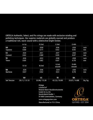  ORTEGA STRINGS UKULELE BARITONE|MusicGoodDeal  2