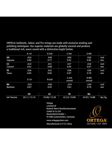  ORTEGA STRINGS UKULELE SOPRANO|MusicGoodDeal  2