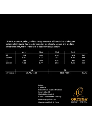  ORTEGA STRINGS UKULELE CONCERT|MusicGoodDeal  2