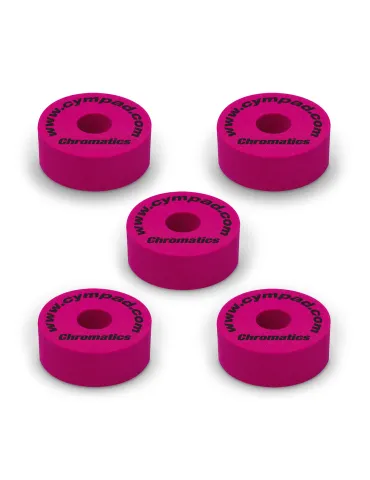 CYMPAD CS155-C | MusicGoodDeal