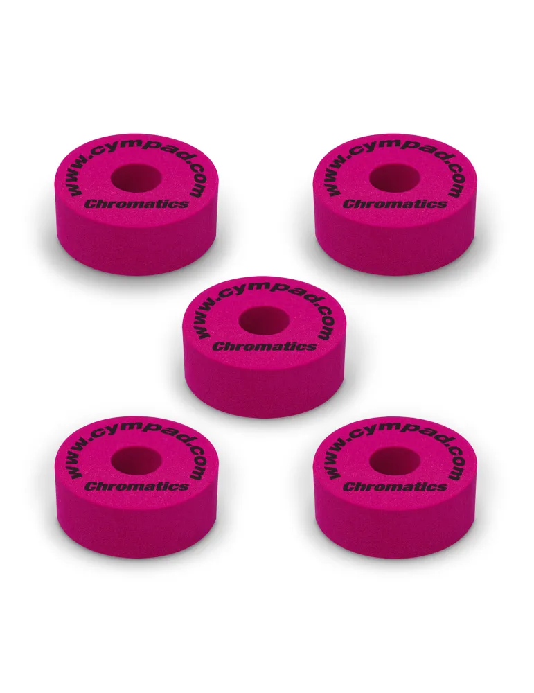 CYMPAD CS155-C | MusicGoodDeal