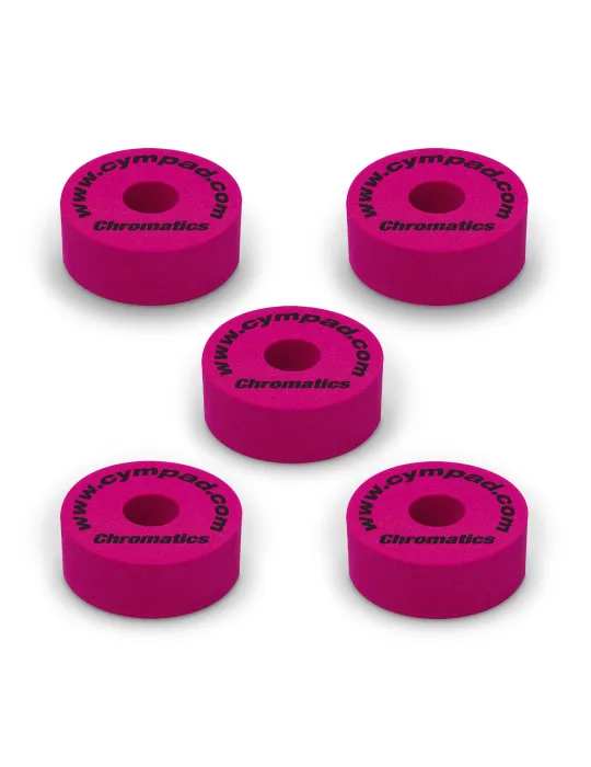 CYMPAD CS155-C | MusicGoodDeal