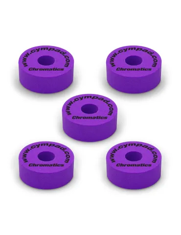 CYMPAD CS155-P | MusicGoodDeal