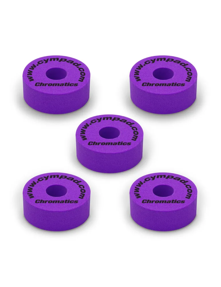 CYMPAD CS155-P | MusicGoodDeal
