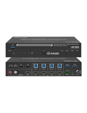 INFOBIT ISWITCH401MVK Commutateur KVM 4K60 4×1 avec multiviewer  iSwitch 401MVK