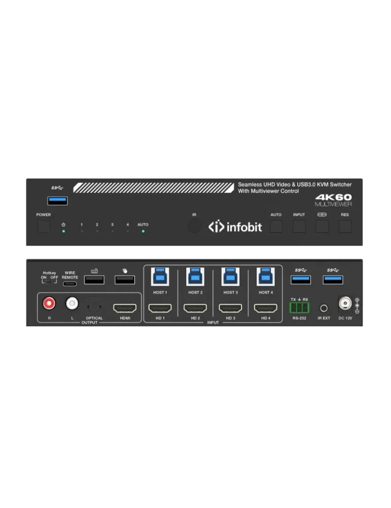 INFOBIT ISWITCH401MVK Commutateur KVM 4K60 4×1 avec multiviewer  iSwitch 401MVK