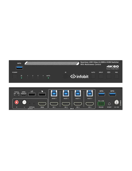 INFOBIT ISWITCH401MVK Commutateur KVM 4K60 4×1 avec multiviewer  iSwitch 401MVK