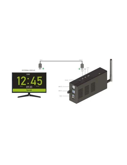 TEMAS ST300WPB Boîtier lecteur  ST-300W-PB pour Timer avec entrée HDMI