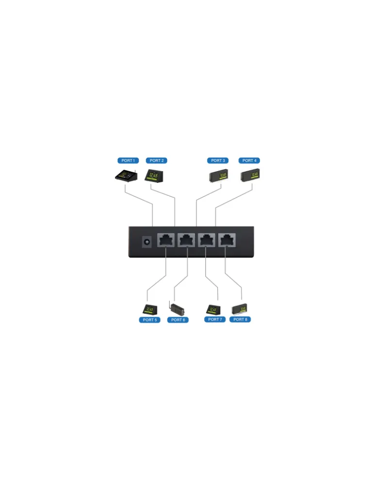 ST300WNP Switch Réseau Filaire pour Système de Minuterie TEMAS ST-300W-NP