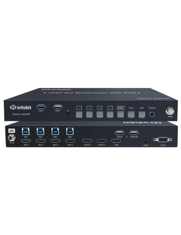 INFOBIT ISWITCH402KVM Multiviewer 4K60 4x2 avec KVM  iSwitch 402KVM
