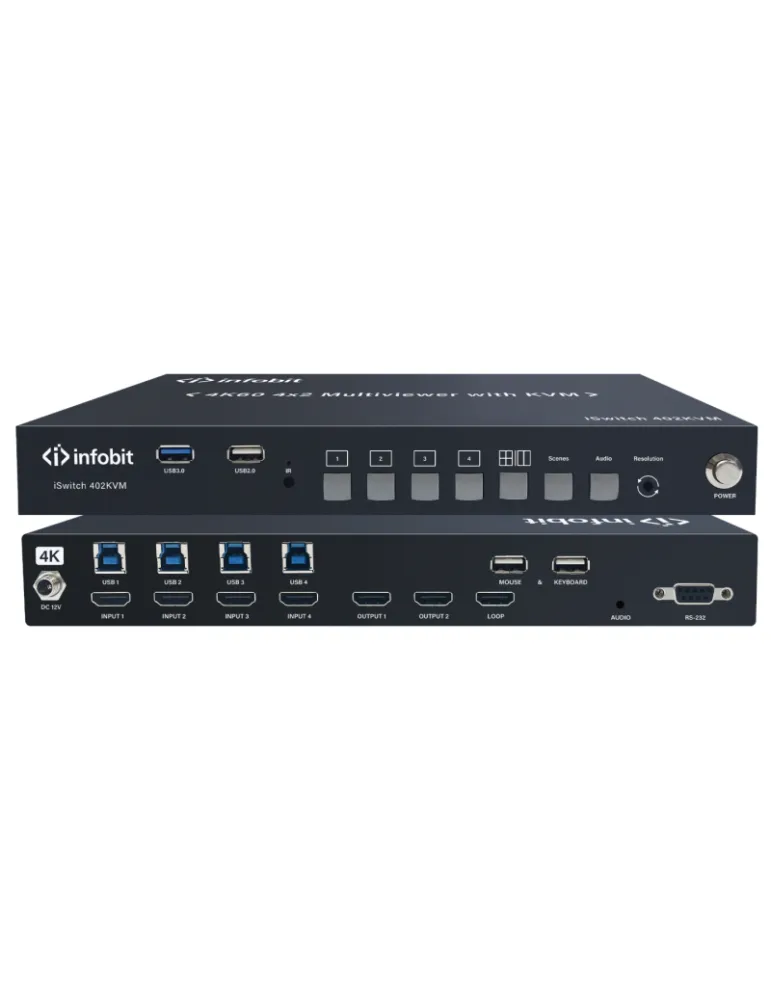 INFOBIT ISWITCH402KVM Multiviewer 4K60 4x2 avec KVM  iSwitch 402KVM