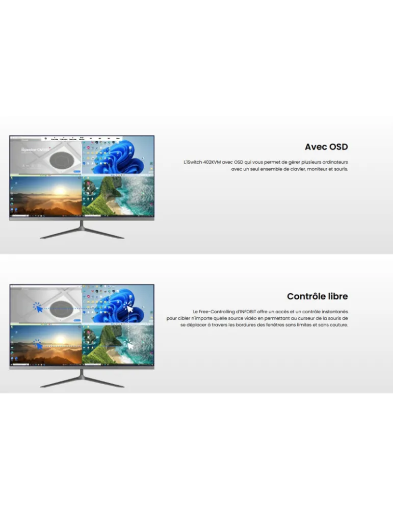 INFOBIT ISWITCH402KVM Multiviewer 4K60 4x2 avec KVM  iSwitch 402KVM