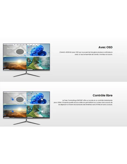 INFOBIT ISWITCH402KVM Multiviewer 4K60 4x2 avec KVM  iSwitch 402KVM