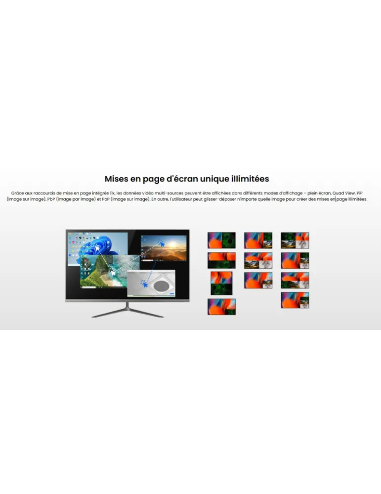 INFOBIT ISWITCH402KVM Multiviewer 4K60 4x2 avec KVM  iSwitch 402KVM