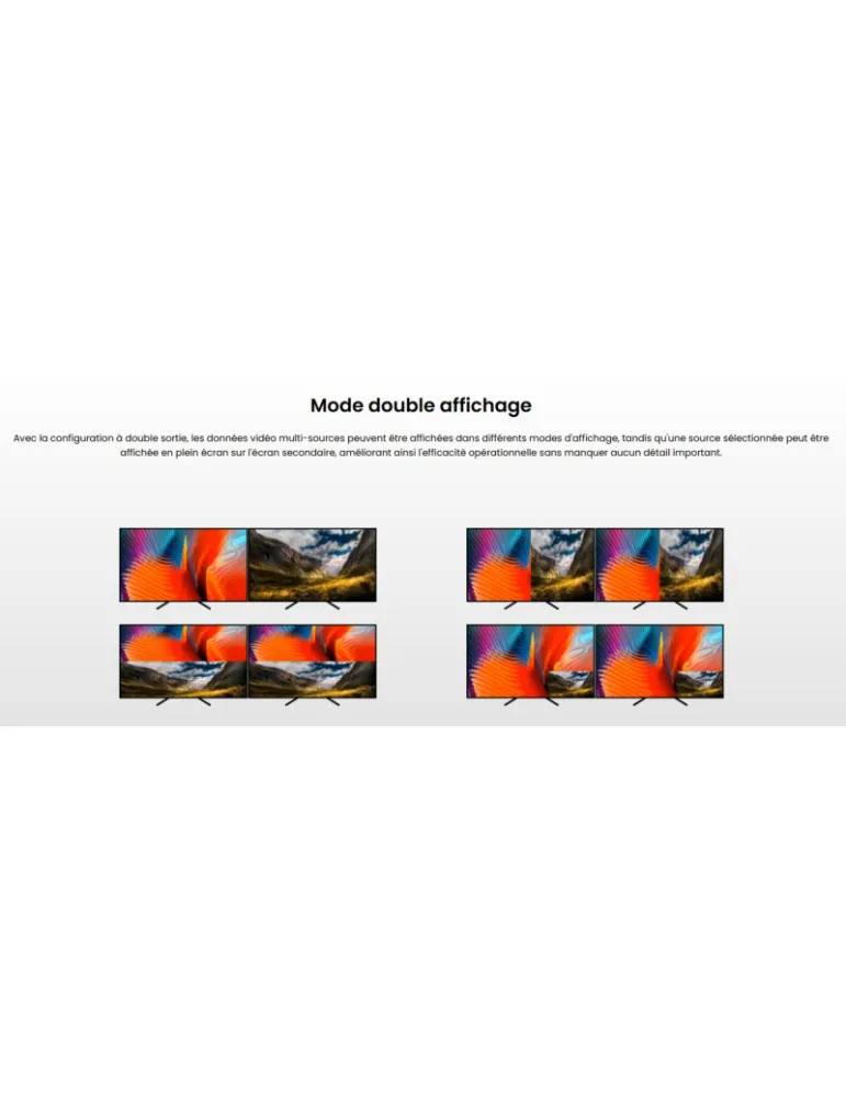 INFOBIT ISWITCH402KVM Multiviewer 4K60 4x2 avec KVM  iSwitch 402KVM