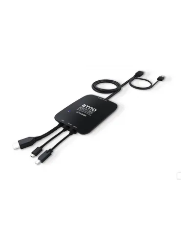 INFOBIT IMEETINGH31 Switcher de présentation multiformat iMeeting BYOD filaire  H31