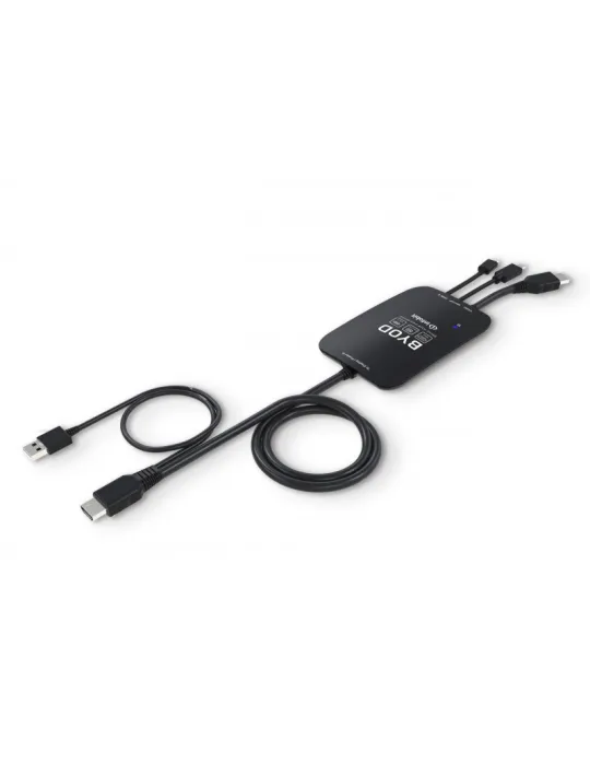 INFOBIT IMEETINGH31 Switcher de présentation multiformat iMeeting BYOD filaire  H31