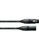 CORDIAL CPM20FM-FLEX | MusicGoodDeal