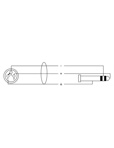 CORDIAL CPM1.5FW-UNB | MusicGoodDeal 2