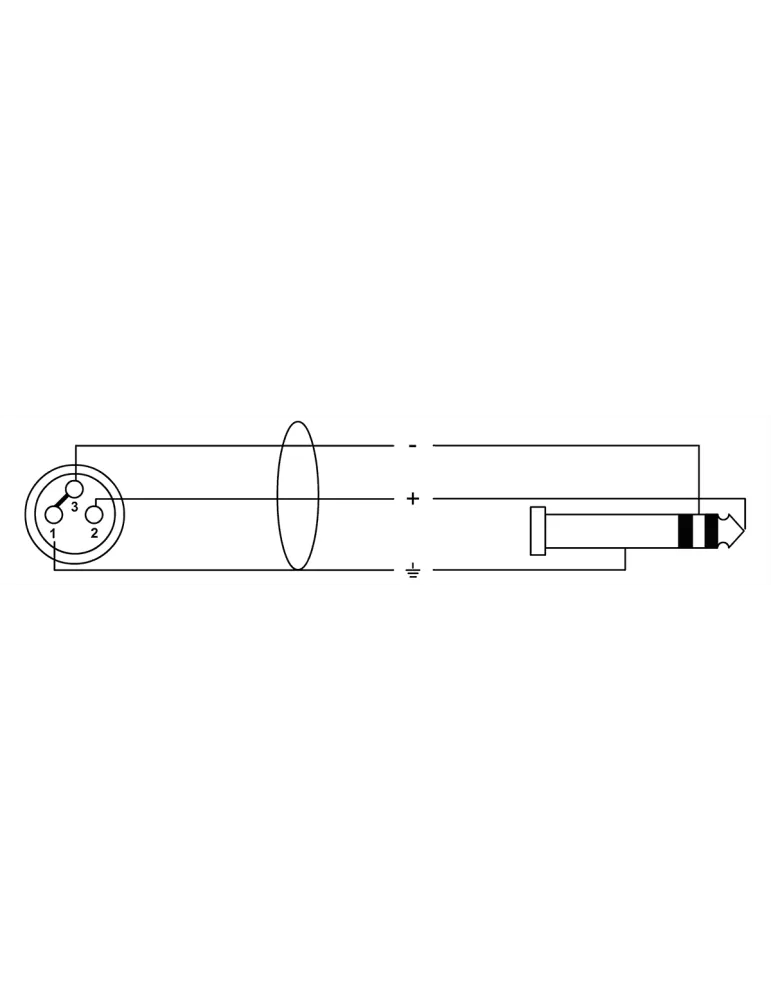 CORDIAL CPM1.5FW-UNB | MusicGoodDeal