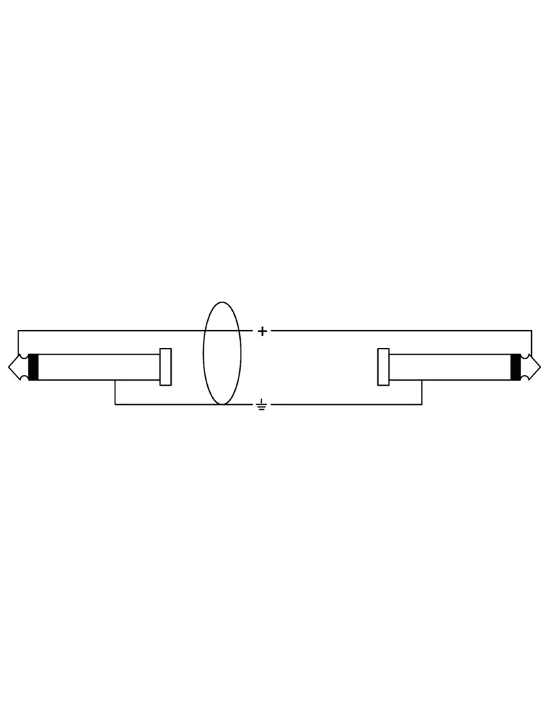CORDIAL CCFI0.6PP | MusicGoodDeal