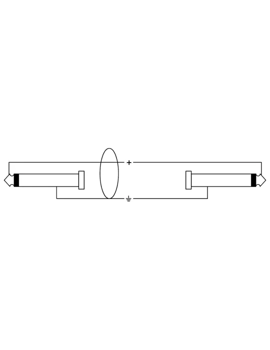 CORDIAL CCFI0.6PP | MusicGoodDeal