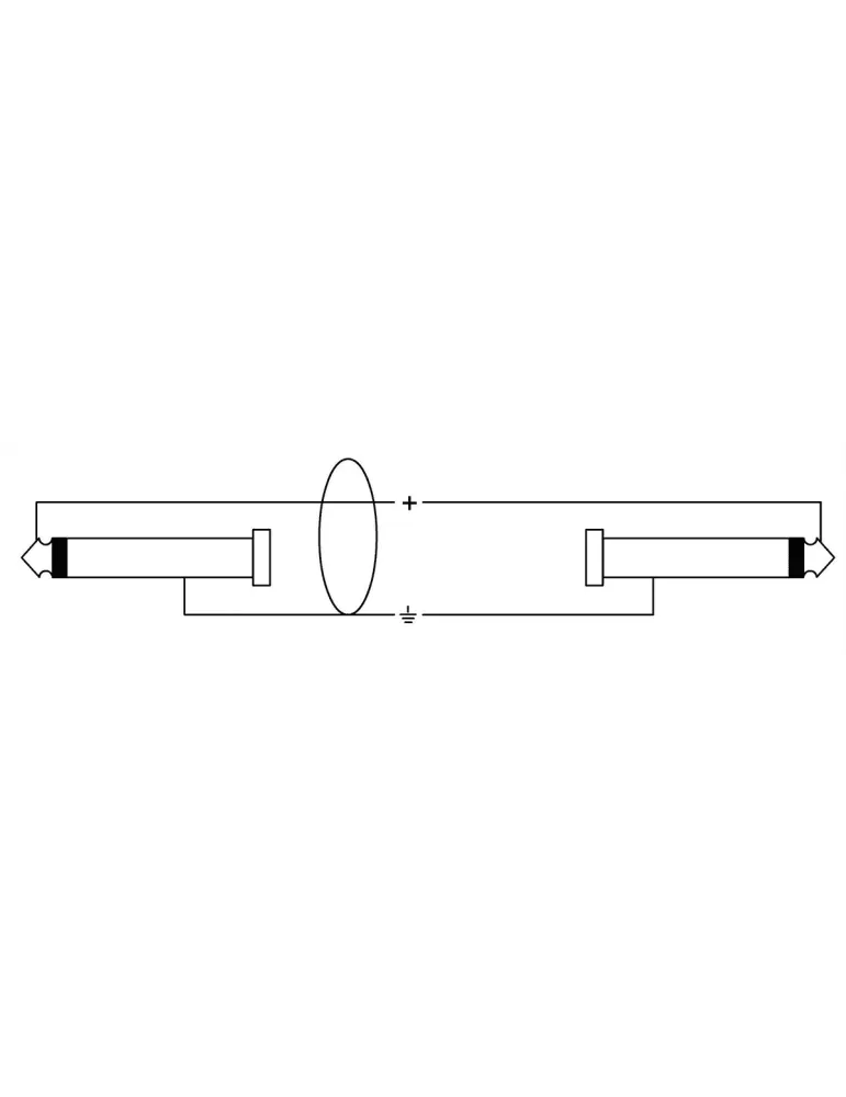 CORDIAL CCFI0.9PP | MusicGoodDeal