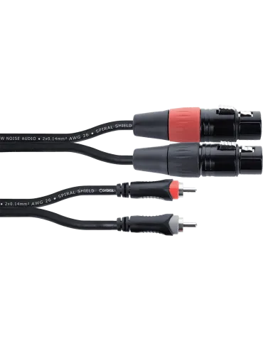 CORDIAL EU1.5FC | MusicGoodDeal