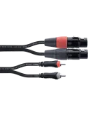 CORDIAL EU1.5FC | MusicGoodDeal