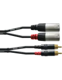 CORDIAL CFU3MC | MusicGoodDeal