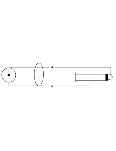 CORDIAL CFU3PC | MusicGoodDeal 2