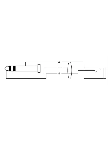 CORDIAL CFS3WY | MusicGoodDeal 2