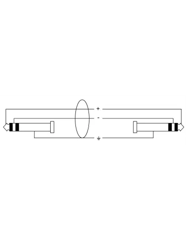 CORDIAL CFM1.5VV | MusicGoodDeal 2