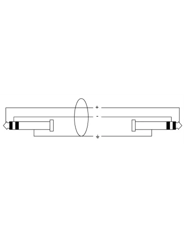 CORDIAL CFM6VV | MusicGoodDeal 2