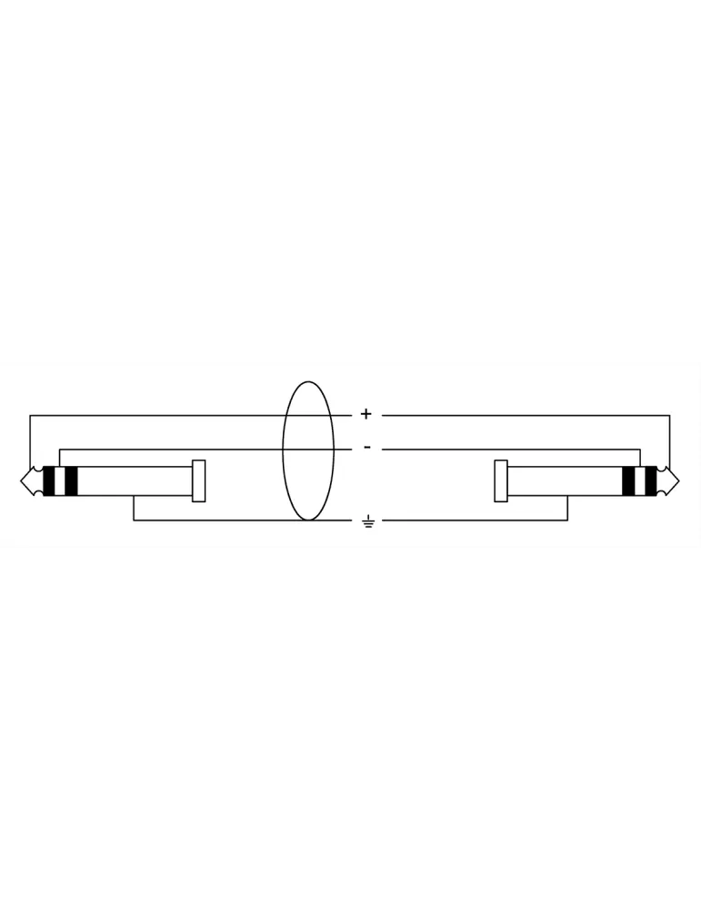 CORDIAL CIM1.5VV | MusicGoodDeal