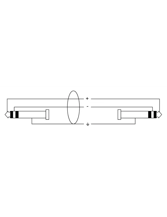CORDIAL CIM1.5VV | MusicGoodDeal