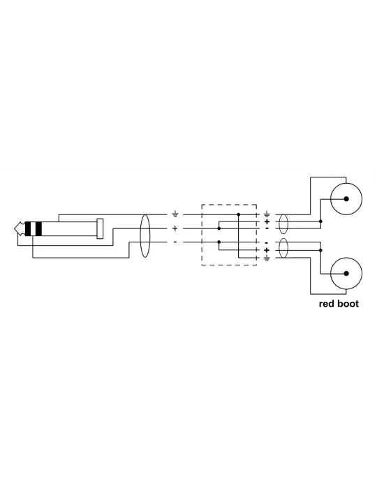 CORDIAL CFY1.5WCC-LONG | MusicGoodDeal