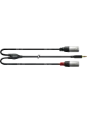 CORDIAL CFY1.8WMM | MusicGoodDeal