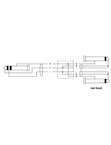 CORDIAL CFY1.5WPP-LONG | MusicGoodDeal 2
