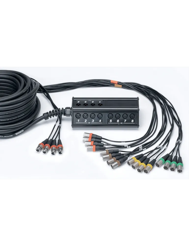 CORDIAL CYB16-4C | MusicGoodDeal