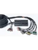 CORDIAL CYB16-4C | MusicGoodDeal