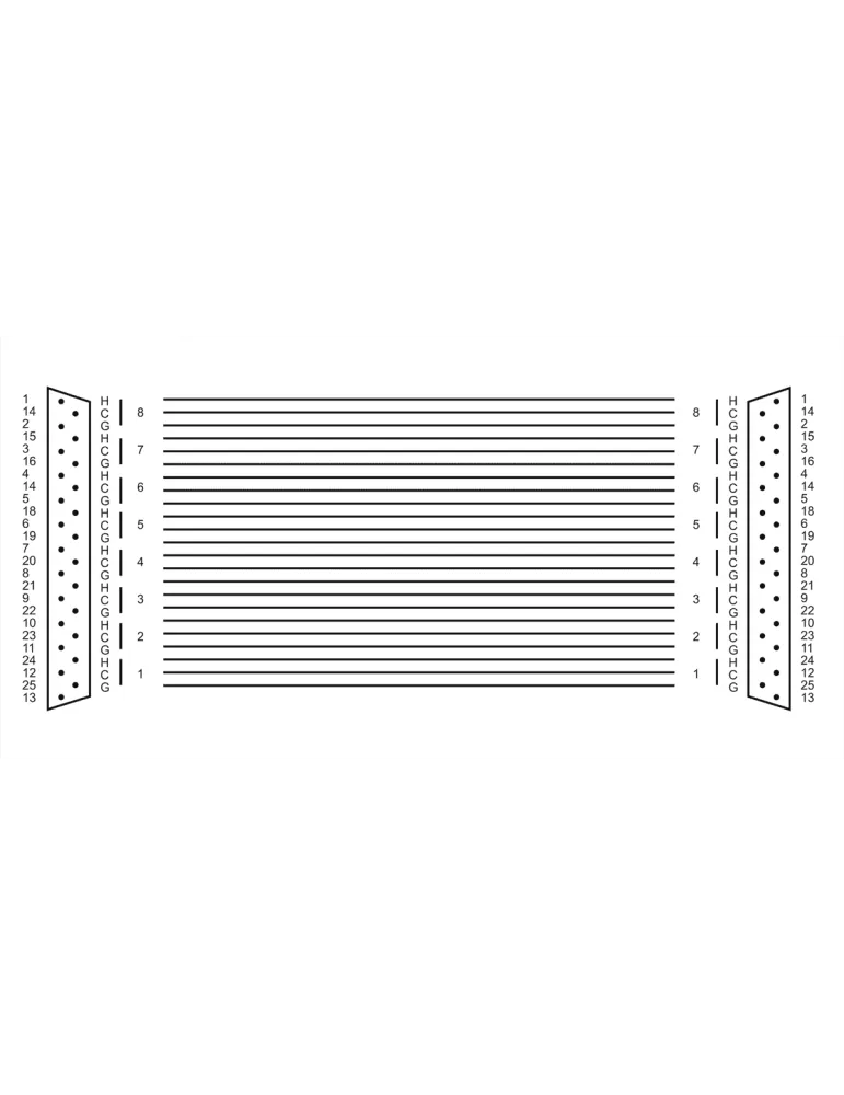 CORDIAL CFD1.5DDA | MusicGoodDeal