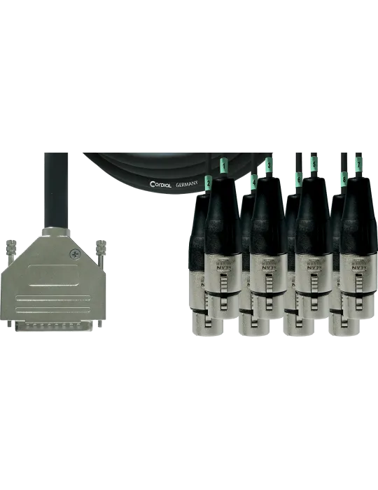 CORDIAL CFD5DFT | MusicGoodDeal