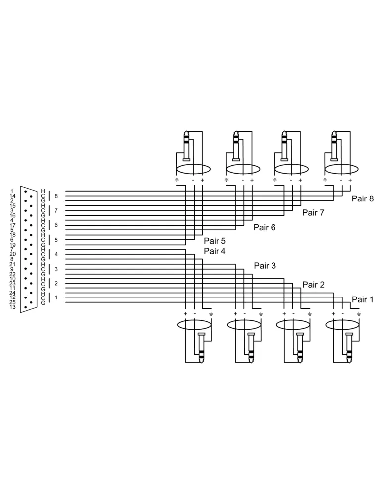 CORDIAL CFD1.5DVT | MusicGoodDeal