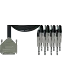 CORDIAL CFD3DVT | MusicGoodDeal