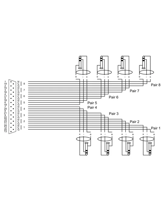 CORDIAL CFD5DVT | MusicGoodDeal